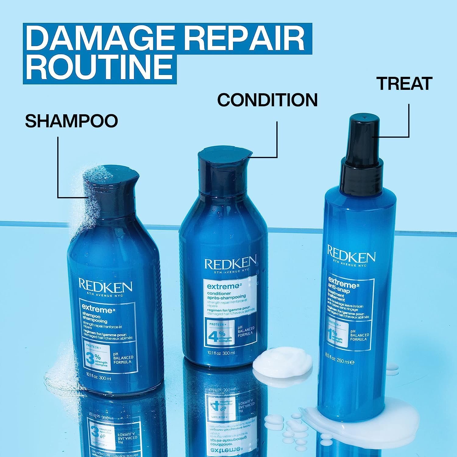 redken-extreme-family