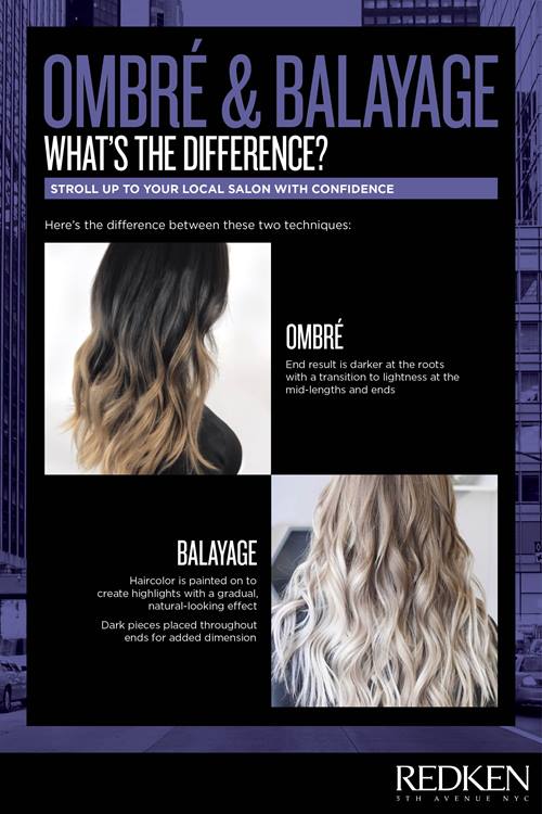Ombre Vs Balayage Quelle Est La Difference Ombre Vs Balayage Quelle Est La Difference