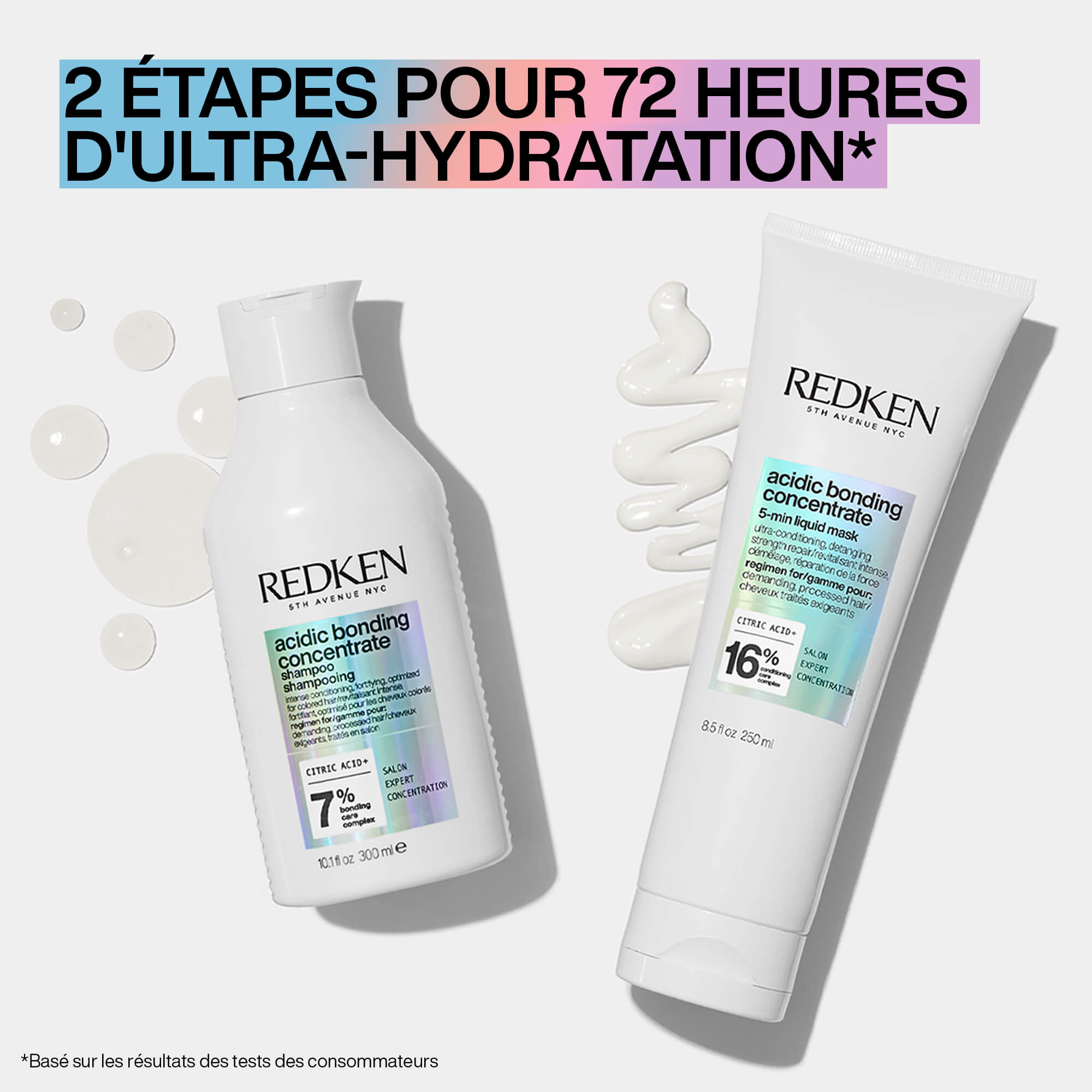 Le régime du masque liquide 5 minutes Acidic Bonding Concentrate de Redken