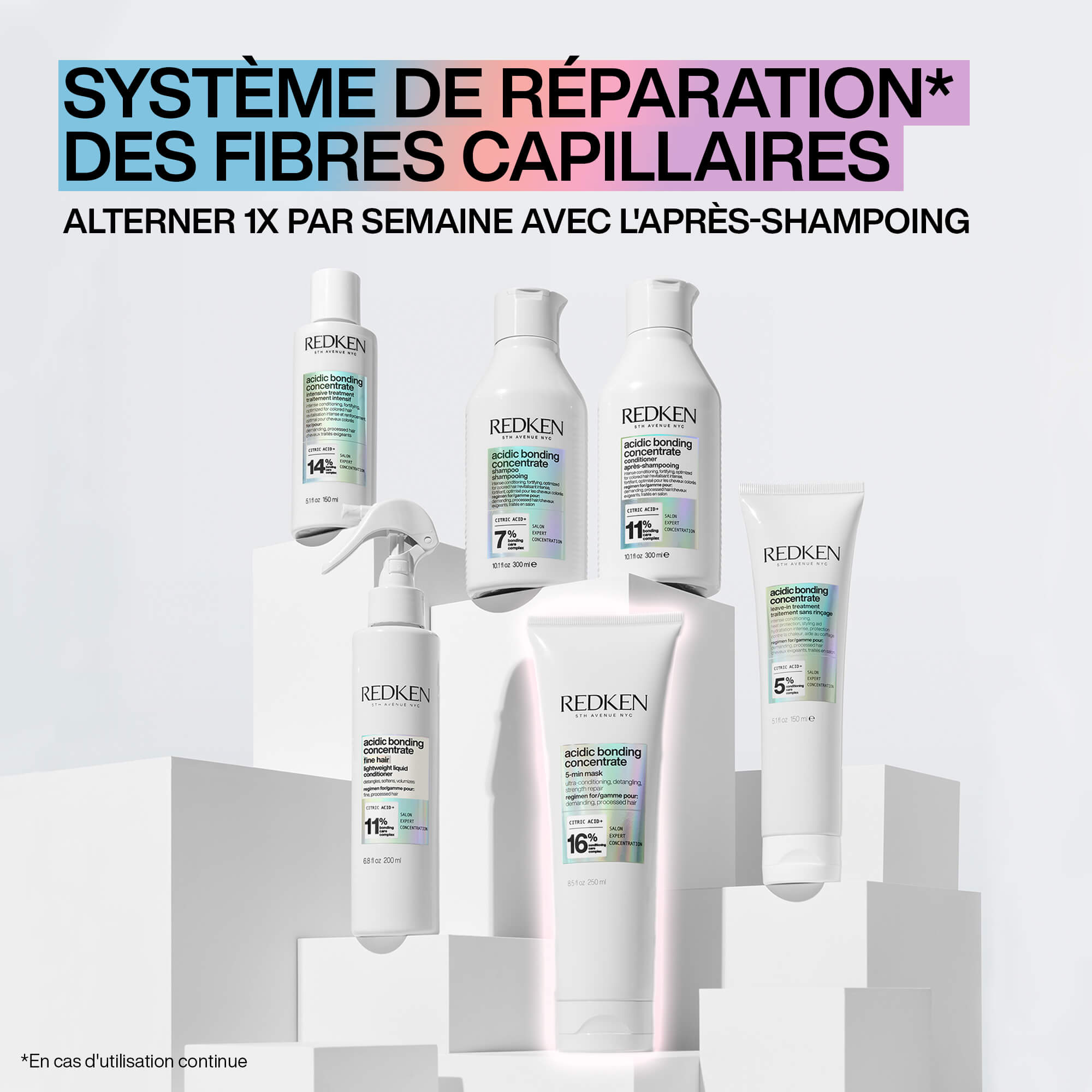 Routine du masque liquide 5 minutes Acidic Bonding Concentrate de Redken