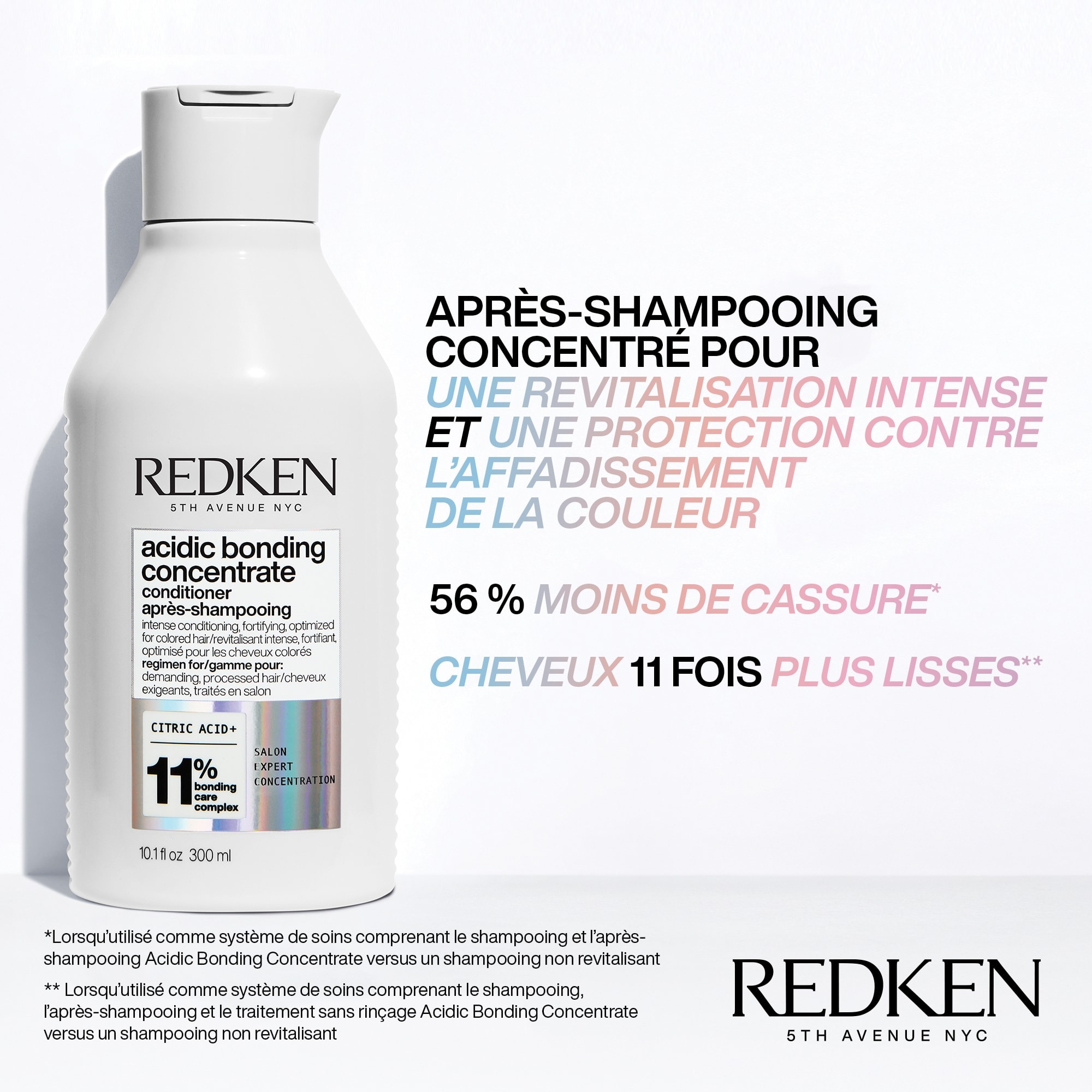 Après-Shampooing Acidic Bonding Concentrate pour Cheveux Abîmés  