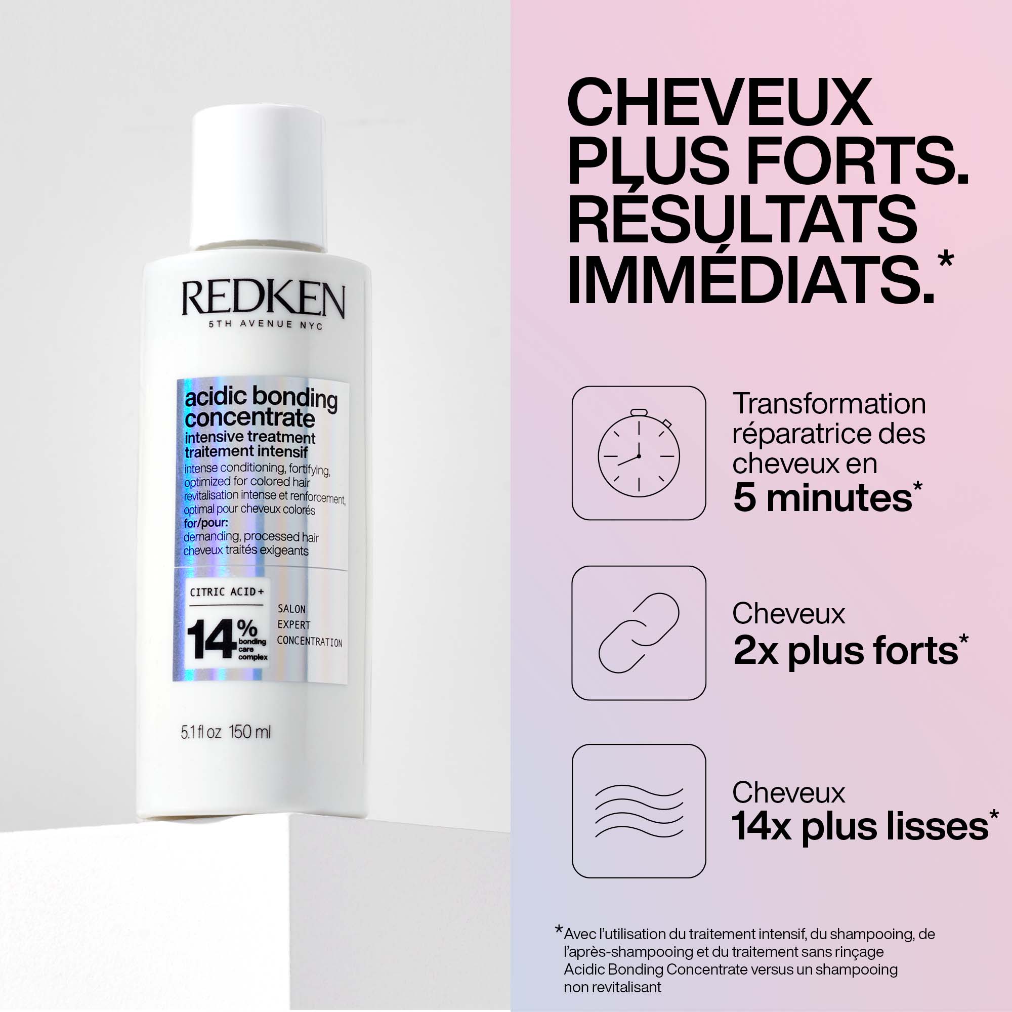 Acidic Bonding Concentrate Soin intensif pré-shampoing pour cheveux abîmés