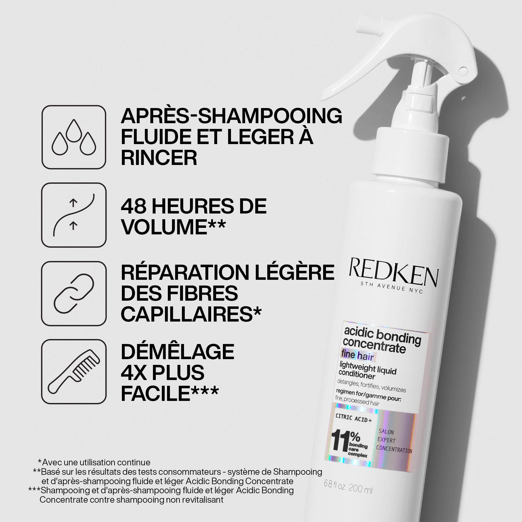 Les avantages de l'après-shampooing liquide et léger Acidic Bonding Concentrate de Redken