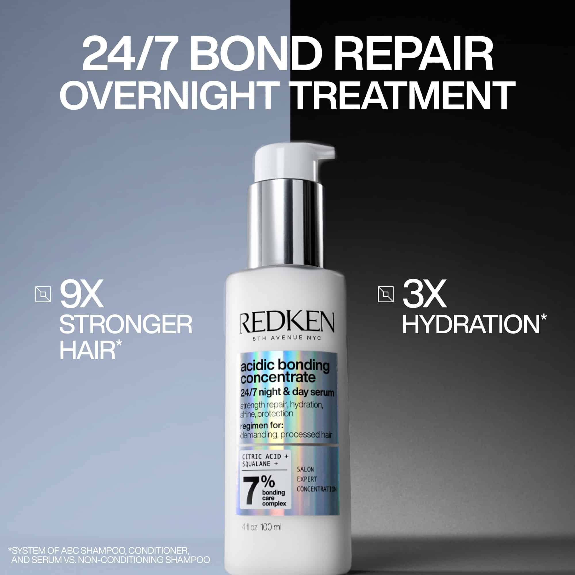Redken 2024 ABC 24 7 Night Day Serum