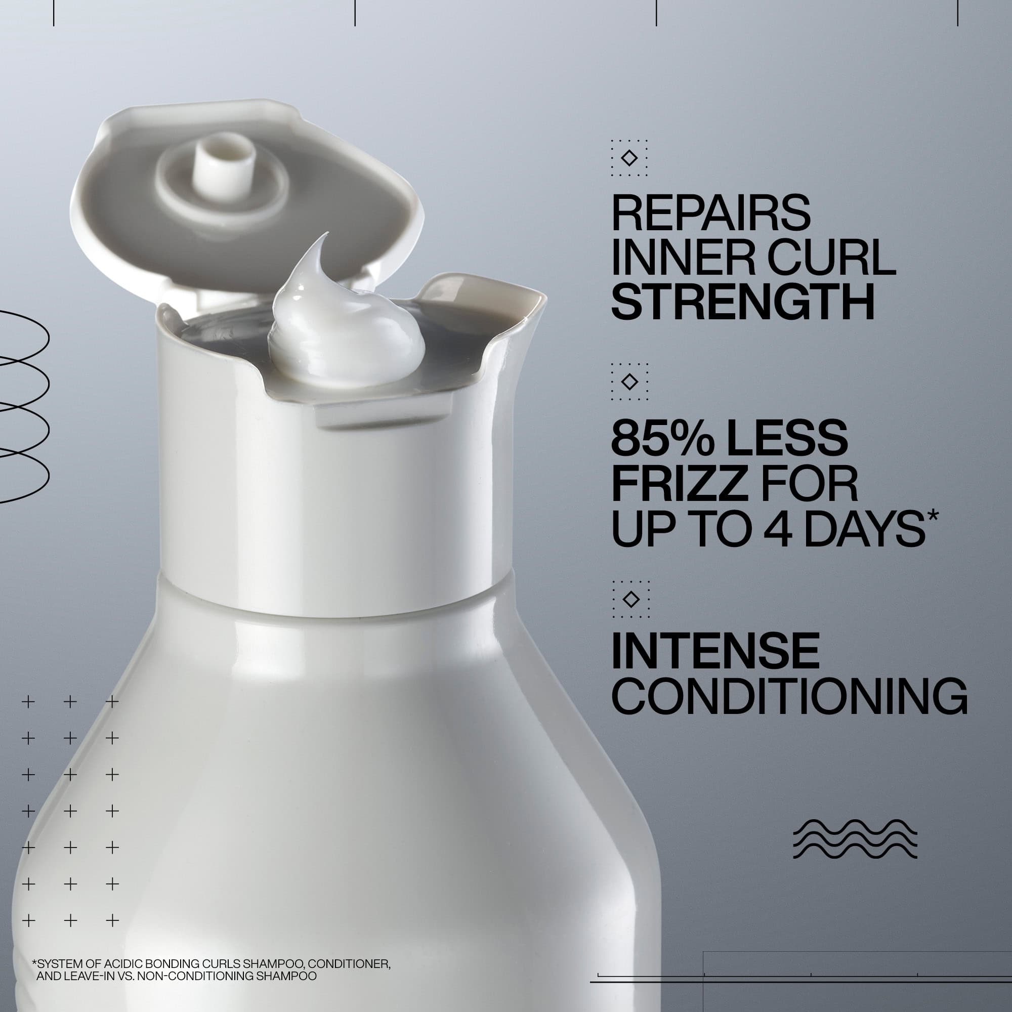 02 Redken 2024 NA Acidic Bonding Curls Ecom