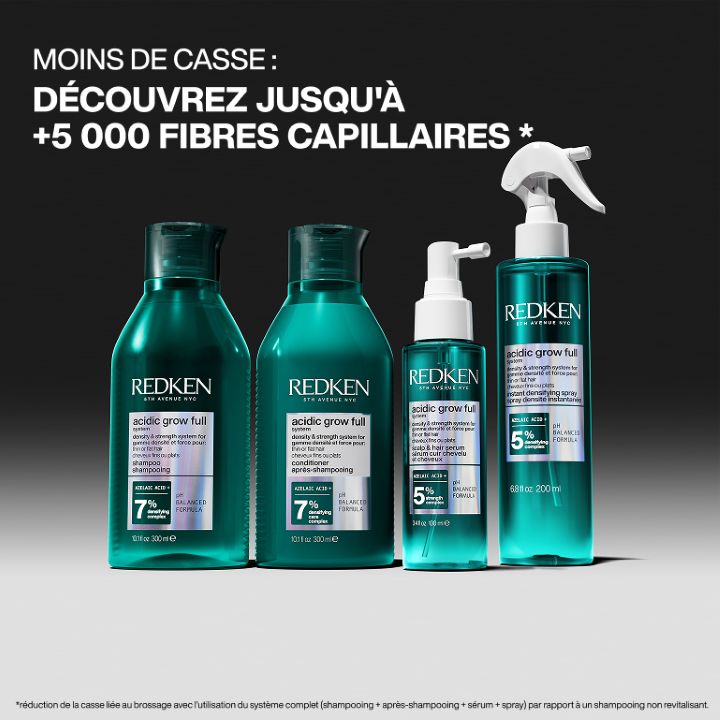 Sérum Cuir Chevelu et Cheveux Acidic Grow Full 