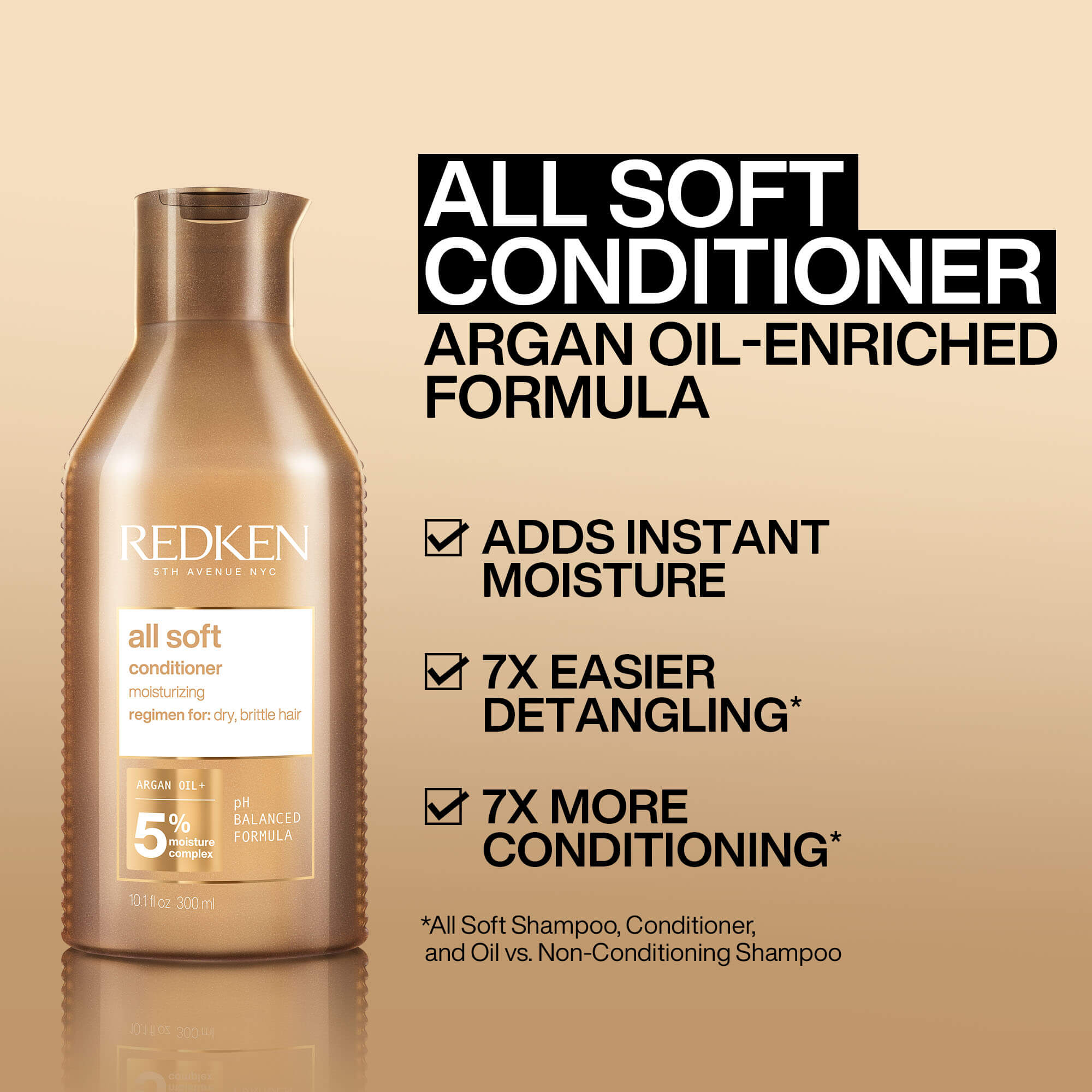 Redken All Soft Conditioner benefits