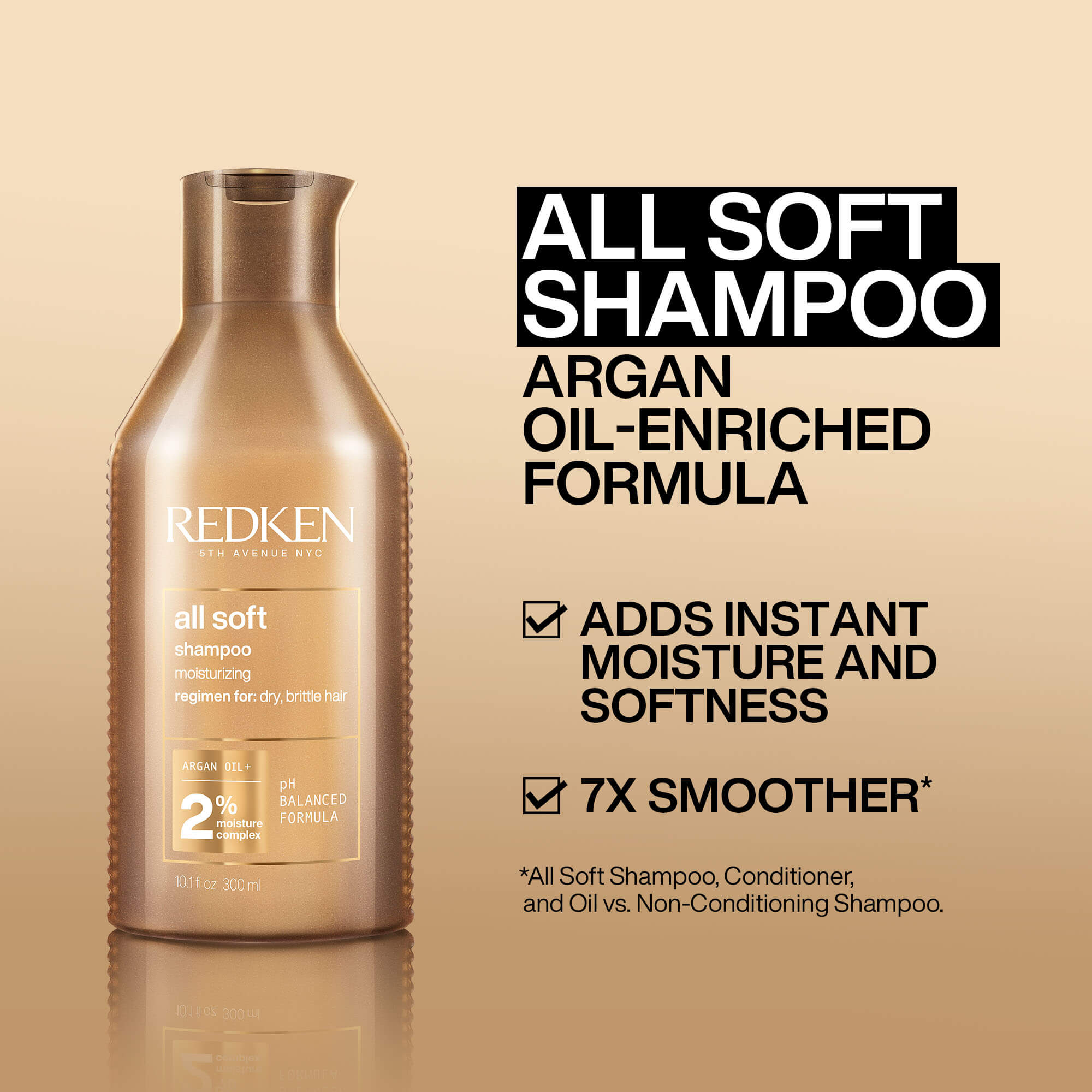 Redken All Soft Shampoo benefits