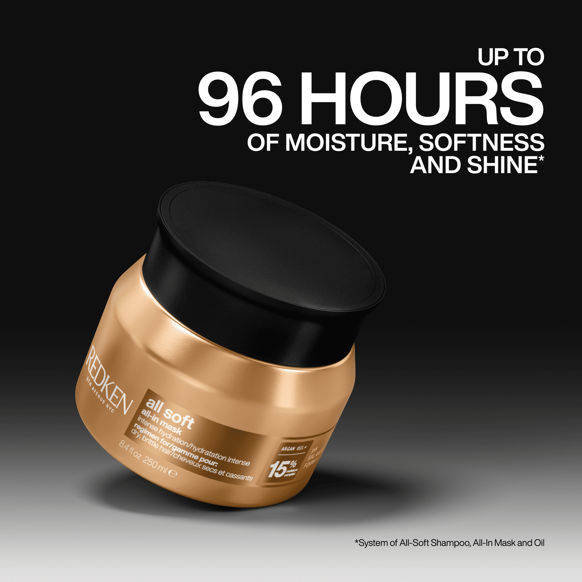 Redken 2026 All Soft Mask Ecom ATF Benefit