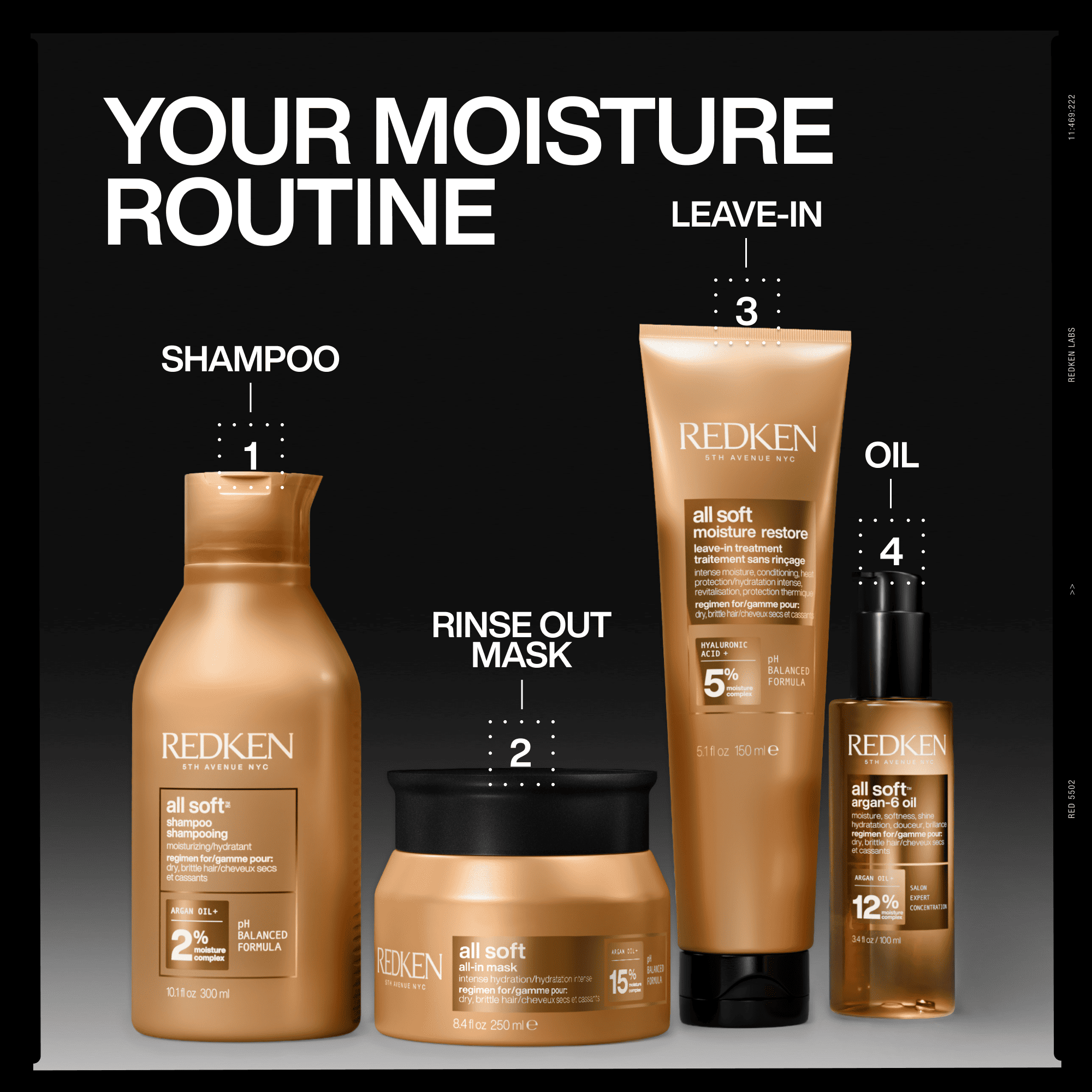 Redken 2026 All Soft Mask Ecom ATF Routine