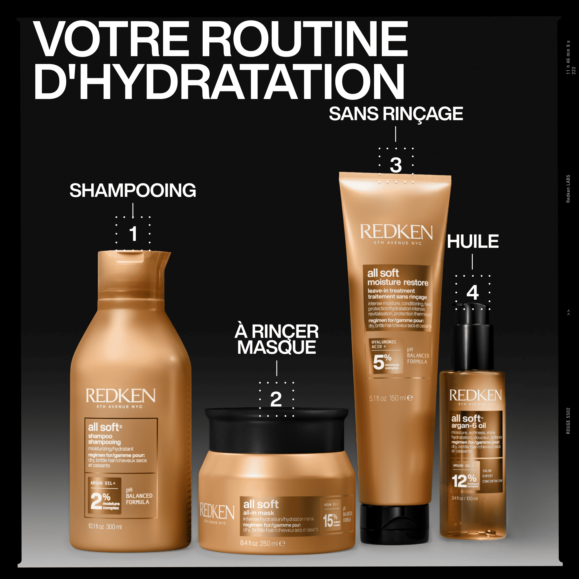 Redken 2026 ALLSOFT ALLIN MASK ATF Routine