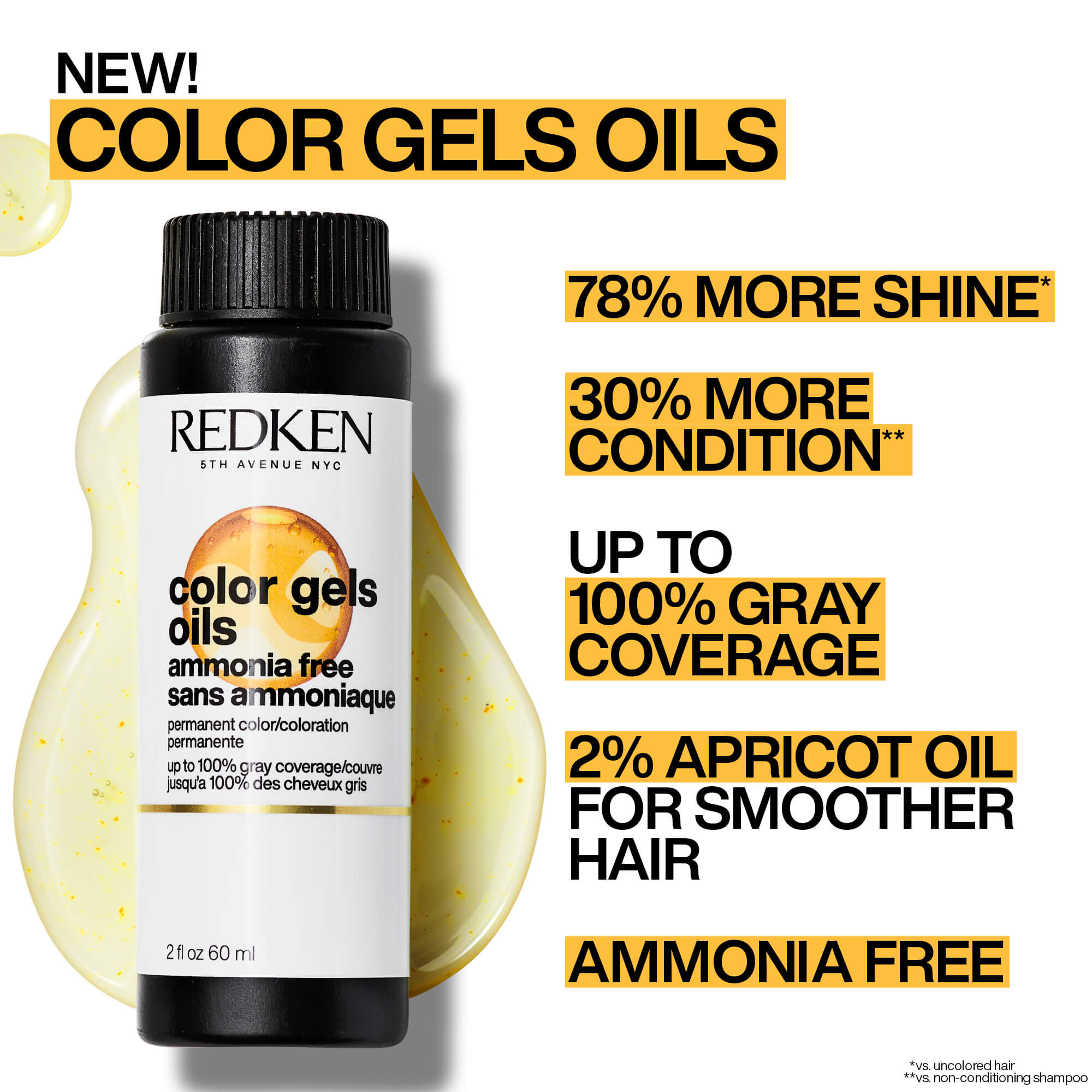Redken color store gel