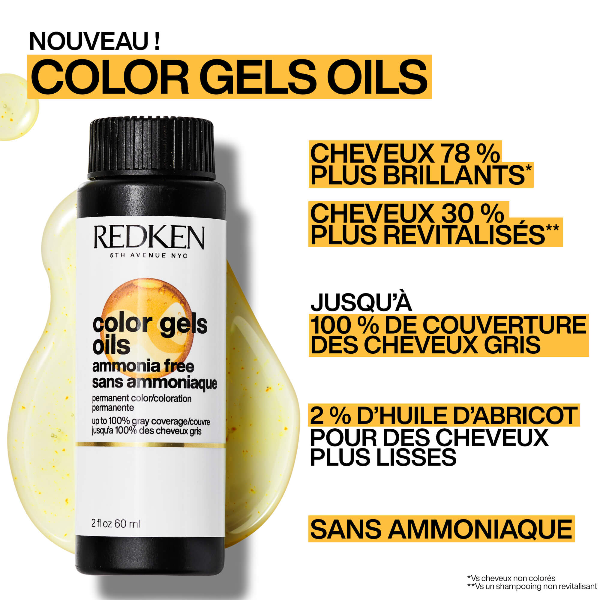 Bénéfices du Color Gel Oils de Redken