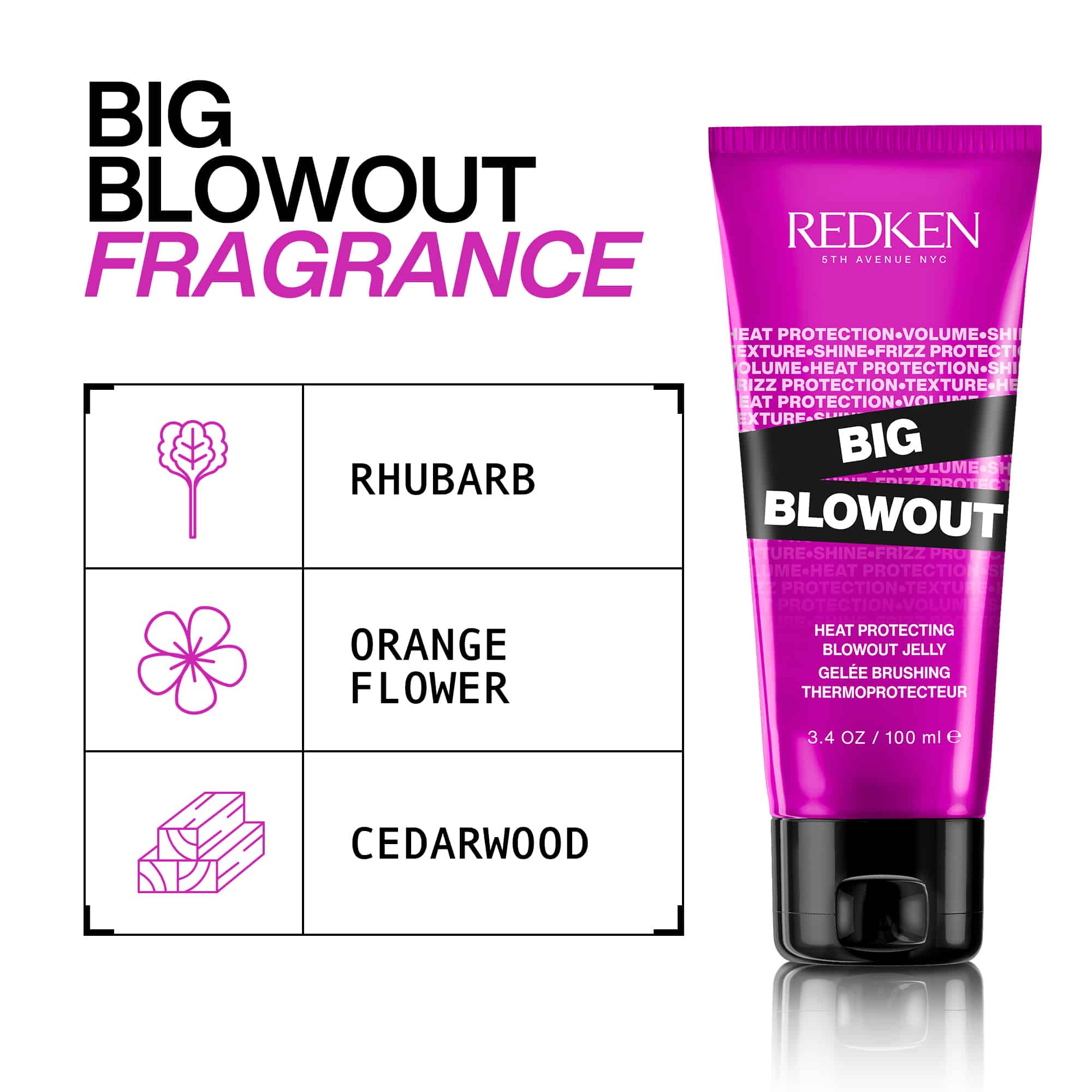Big Blowout Gelée de Protection contre la Chaleur 
