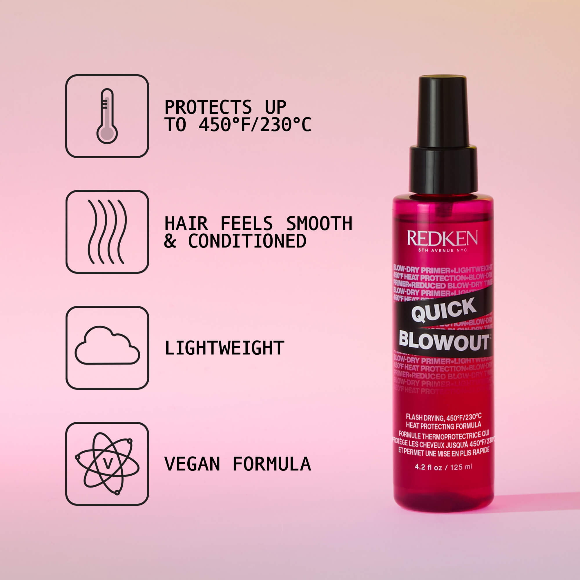 Quick Blowout l Redken