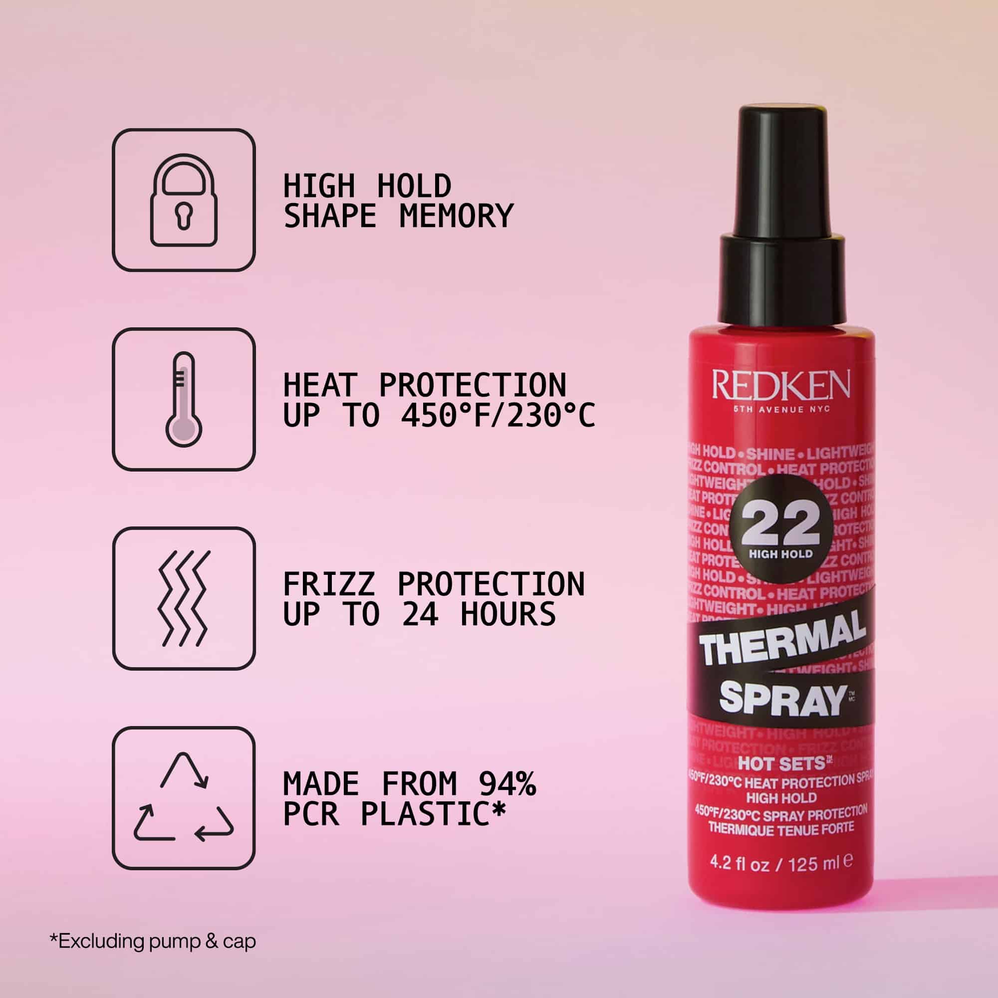 Thermal Spray High Hold ByRedken