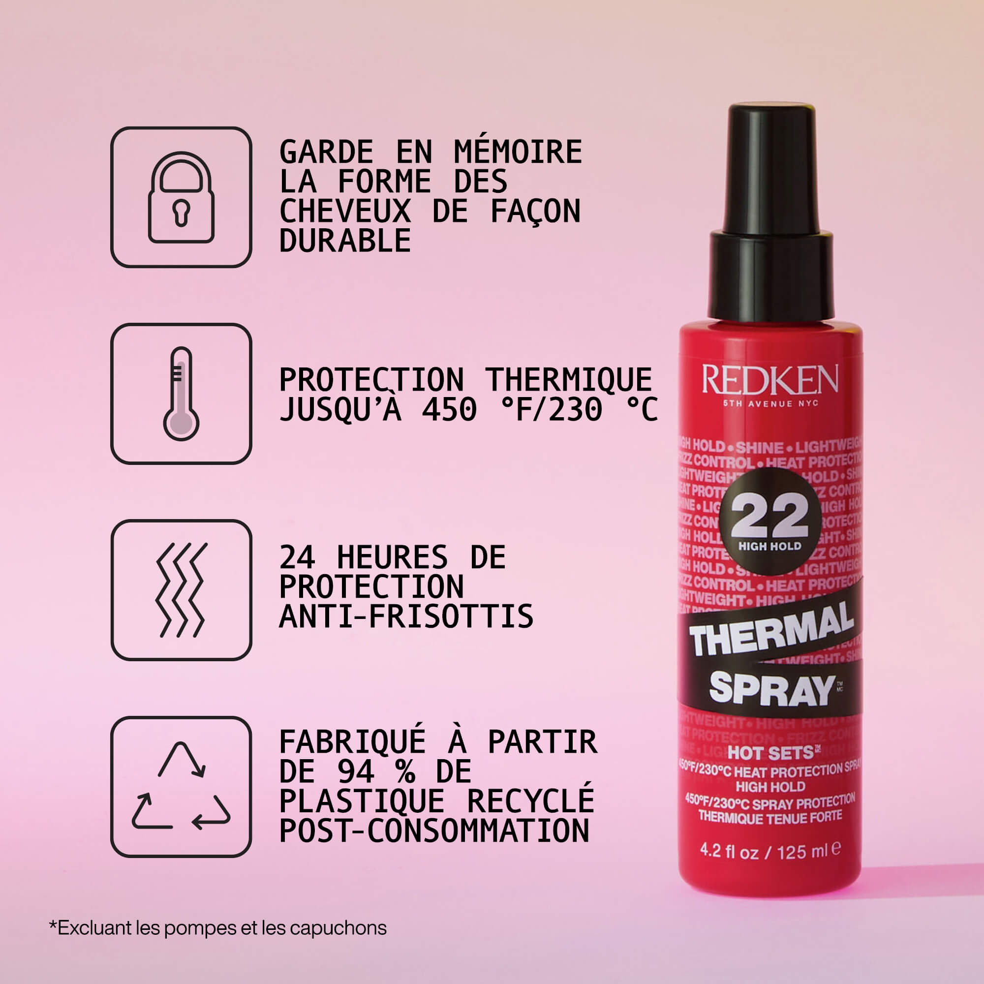 Thermal Spray High Hold