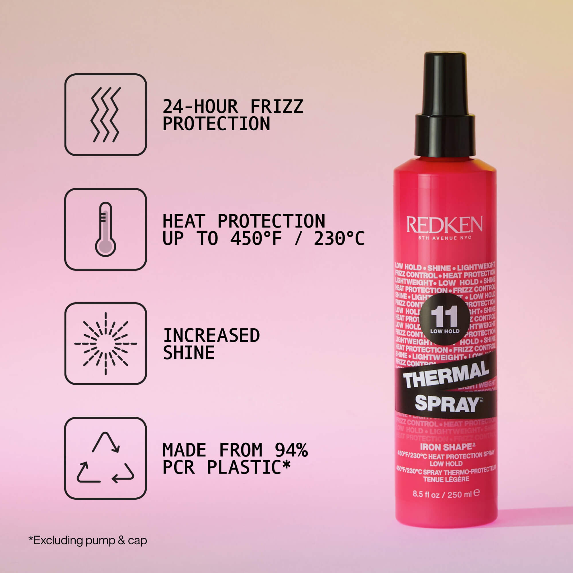 Thermal Spray Low Hold ByRedken