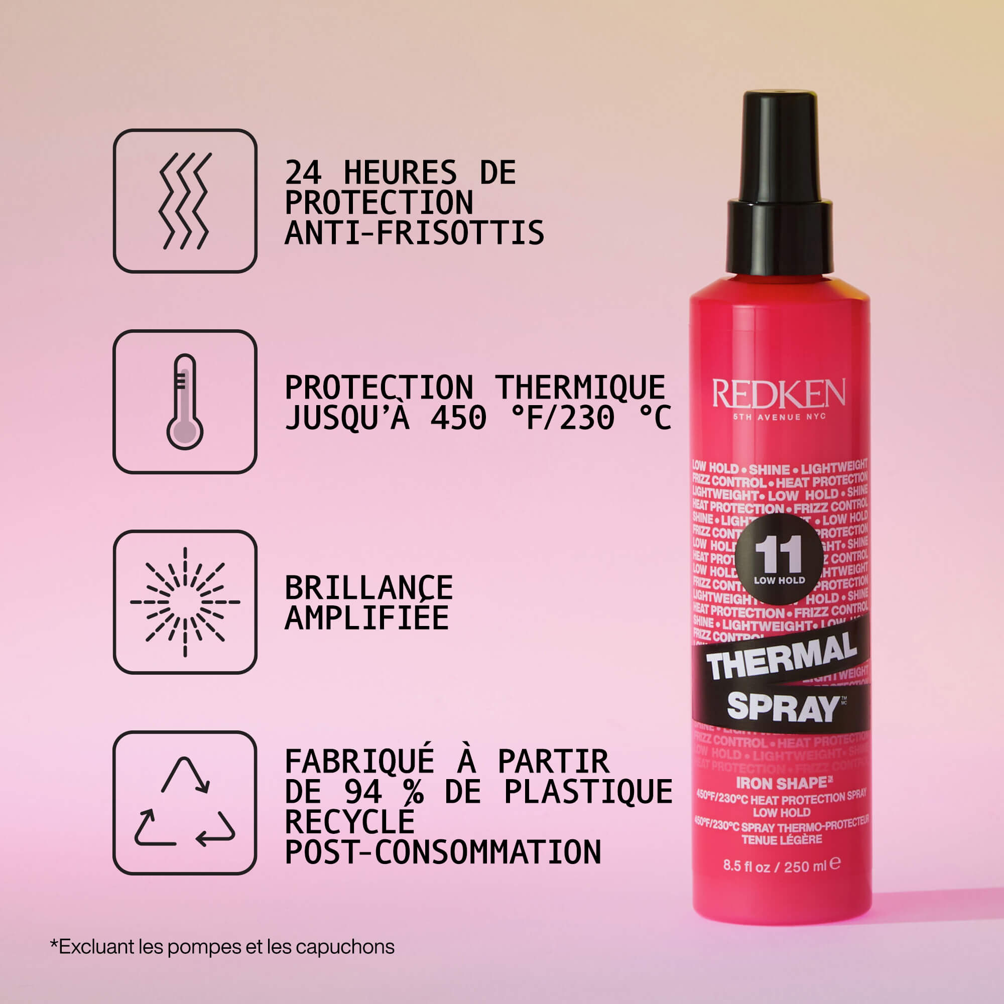 Thermal Spray Low Hold